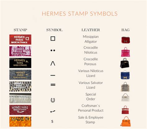 hermes nome cane|hermes symbols and stamps.